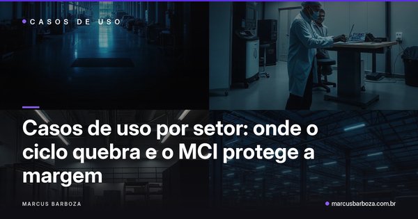 Capa do artigo: Casos de uso por setor: onde o ciclo quebra e como o MCI protege a margem