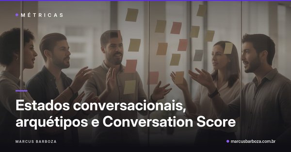 Capa do artigo "Estados conversacionais, arquétipos e Conversation Score" — categoria Estados, Arquétipos e Conversation Score no blog de Marcus Barboza sobre Marketing Conversacional Integrado (MCI).
