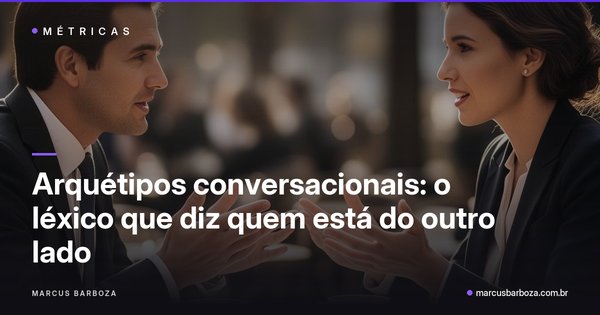 Capa do artigo "Arquétipos conversacionais: o léxico que diz quem está do outro lado" — categoria Estados, Arquétipos e Conversation Score no blog de Marcus Barboza sobre Marketing Conversacional Integrado (MCI).