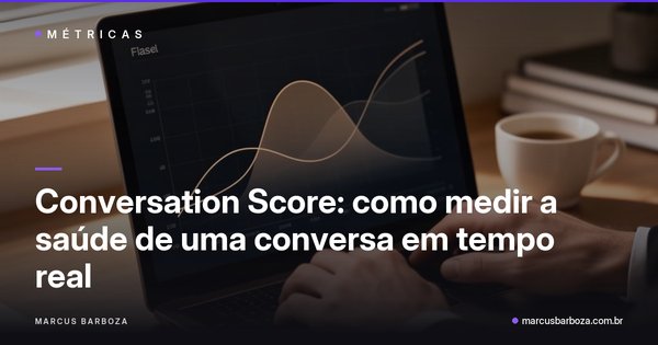 Capa do artigo "Conversation Score: como medir a saúde de uma conversa em tempo real" — categoria Estados, Arquétipos e Conversation Score no blog de Marcus Barboza sobre Marketing Conversacional Integrado (MCI).