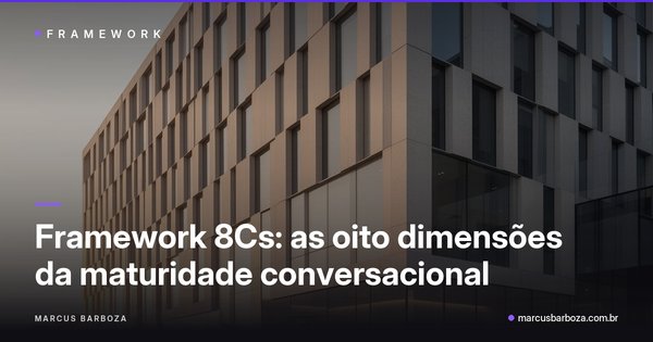 Capa do artigo "Framework 8Cs: as oito dimensões da maturidade conversacional" — categoria Framework 8Cs no blog de Marcus Barboza sobre Marketing Conversacional Integrado (MCI).